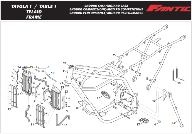 Cadre_N-TZ170-TZ200 Enduro-Motard PERFORMANCE.png